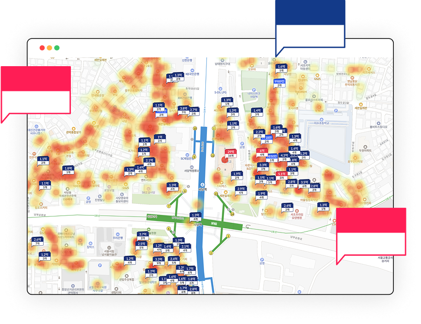 히트맵 기능 예시